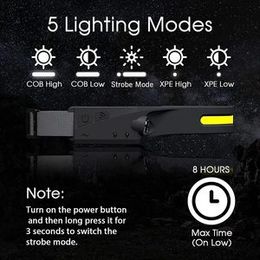 Fabric 350 Lumen Outdoor High Power 10W COB Flood Head Lights USB Rechargeable XPE LED headlamp
