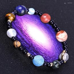 Beaded Strands Galaxy Solar System Bracelet Universe Nine Planets Natural Stone Stars Earth Moon For Women Man Fashion Jewellery Bangles Kent2