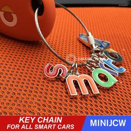 Keychains Zinc Alloy Car Pendant Keychain Decoration Key Chain Ring For Old Smart 451 Fortwo 453 Forfour Accessories Miri22