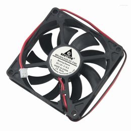 pc computer cases Australia - Fans & Coolings Piece Gdstime DC 12V 2Pin Connector 80mmx15mm 80x80x15mm 8cm Brushless Cooler Motor Cooling Fan 80mm X 15mm 8015Fans Home22