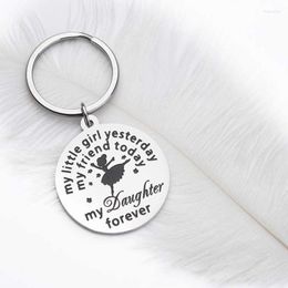 Keychains Stainless Steel Custom Lettering Key Chain Accessories Round Card Pendant JewelryKeychains Fier22