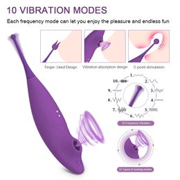 Sucking Vibrator 10 Speeds Vibrating Sucker Nipple Massager Oral sexy Suction Clitoris Stimulator Erotic Toy for Women