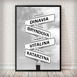 Customize Poster Intersection Street Sign 24 NamesDates Canvas Painting Anniversary Wall Art Pictures Custom Gifts For Family 220623
