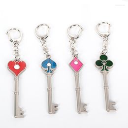 Keychains Umbrella Corporation Remake RPD Precinct Keys Set Raccoon City Station Spade Club Heart KeychainKeychains KeychainsKeychains Emel2