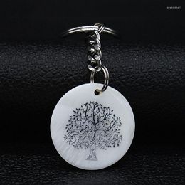 Keychains Fashion Tree Of Life Shell Stainless Steel Key Chains Women Silver Color Pendant Jewelry Llaveros Para Mujer K77739S07 Enek22
