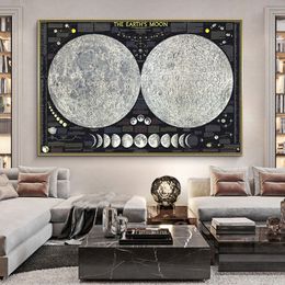 Canvas Painting Moon Earth Space Modern Prints Wall Art Pictures For Living Room Modern Home Decor Black And White Cuadros