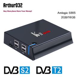 Cheap Google Install