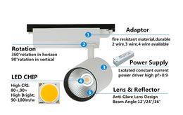 Track Light 4 wires Cree track Lamp 4 pin 20W 30W 40W CRI>80 high quality Clothing Shop Windows Showrooms Exhibition Spotlight