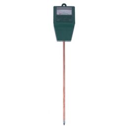 PH Meters