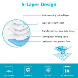 Waterproof disposable dog urine absorbing puppy training pad breathable surface disposable Dog Puppy Pee Pad