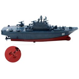 remote control boat canadian tire