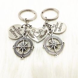 Custom Mother Daughter Key Chain Set No Matter Where Compass Split Broken Heart Family Gift for Women Girl