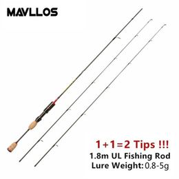 Shop Fishing Pole Carbon Carp UK | Fishing Pole Carbon Carp Shop Fishing Pole Carbon Carp UK | Fishing Pole Carbon Carp