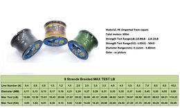 300M Fishing Line MAX Series Multifilament PE Braided Fishing Rope 8 Strands Braided Wires 10.69 to 110.23LB