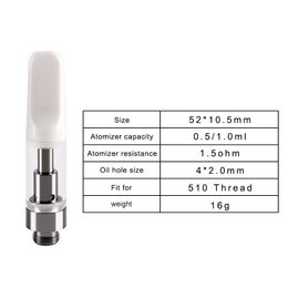 Download Wholesale Empty Vape Cartridge Glass Buy Cheap In Bulk From China Suppliers With Coupon Dhgate Com