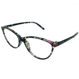 Remise Lunettes De Vue Yeux De Chat Femmes 21 En Vente Sur Fr Dhgate Com