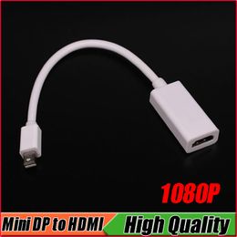 Bnc to hdmi adapter