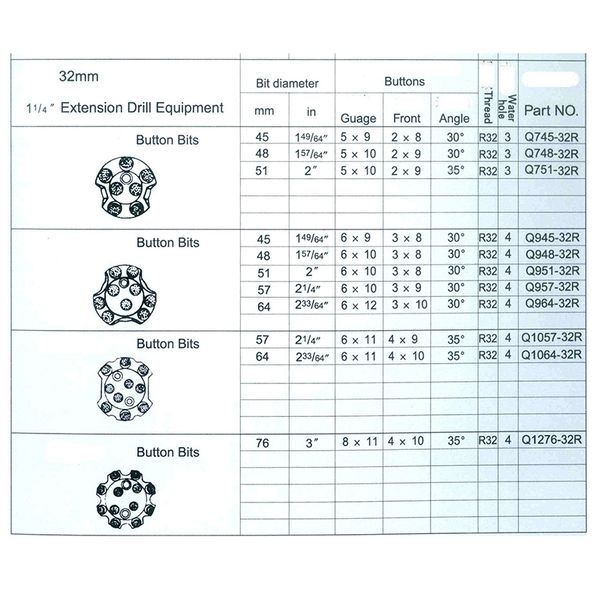 Équipement de forage d'extension de 28 mm de haute qualité