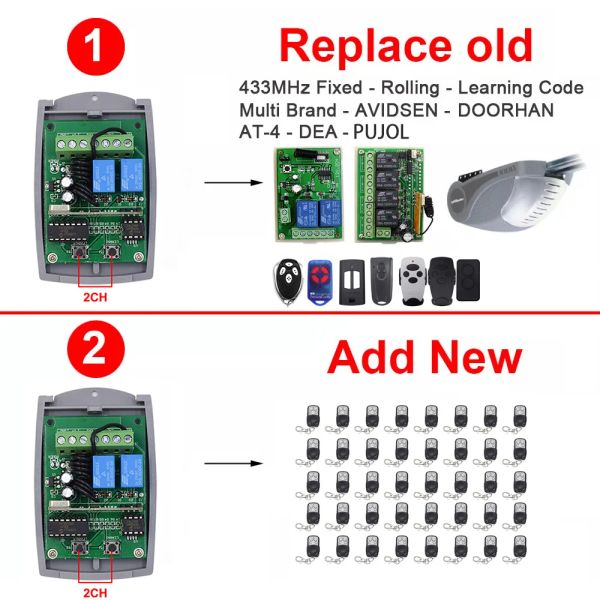 2ch Universal Garage Door Receiver Gate Opender Code de roulement fixe Dea Doorhan AT-4 Ditec Remote Control 433MHz