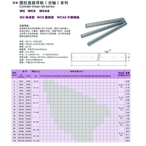 2pcs 6 mm 8 mm 10 mm 12 mm 16 mm OD Longueur de l'arbre linéaire 100-800 mm rail de doublure pour axe de l'imprimante 3D Pièces CNC