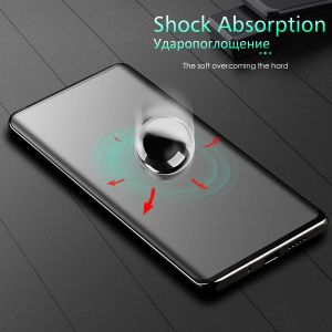 2 stks matte hydrogelfilm voor xiaomi mi 13t pro 5G anti-vingerprint schermbeschermer niet glas op xiomi xiaomi13t 13 t pro t13 5g