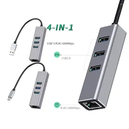 3.0 Type-C 4in1 hub 1000Mbps RJ45 LAN Ethernet-adapter 3 poorten USB3.0 5Gbps OTG splitter netwerkkaart voor laptops PC grijs