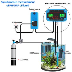 3 po en 1 pH / TDS / TEMP TEMP METTER