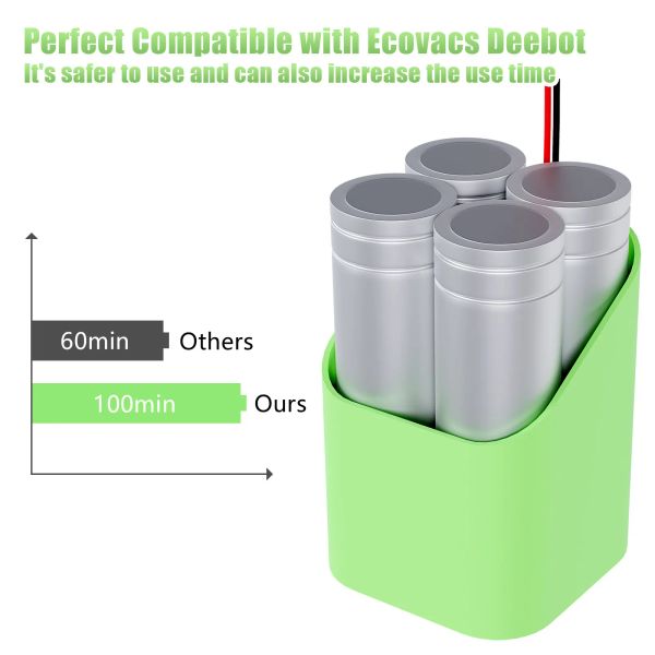 3000mAh 14.4V batería para max Ecovacs Deebot Eufy Robovac 11s, N79S N79 DN622 de fr ru