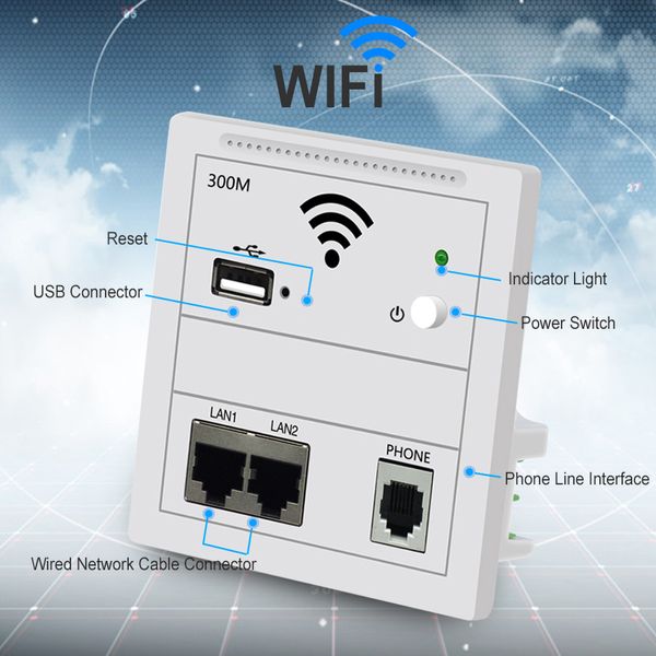 300Mbps Indoor Wireless In Wall Mount AP WiFi Router AC100V 240V 802.3af Point d'accès d'alimentation POE avec téléphone de charge USB RJ11 RJ45 On-off
