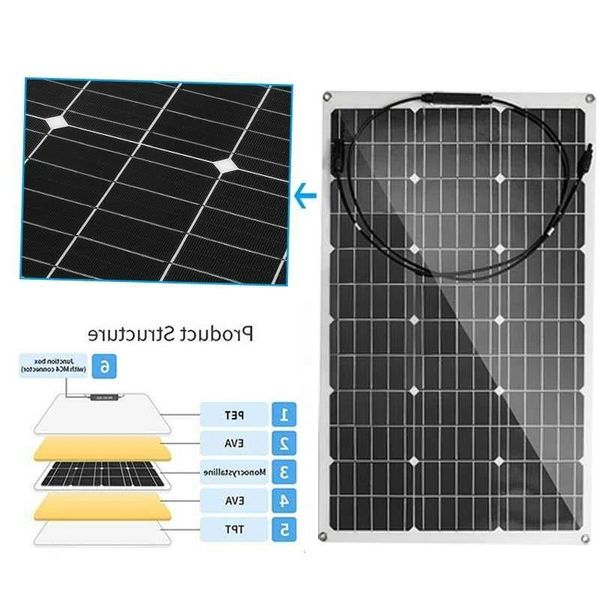 300W / 150W 18V Panneau solaire semi-flexible monocristallin Cellule solaire DIY Câble étanche voiture extérieure RV Système d'alimentation rechargeable Cjxlt