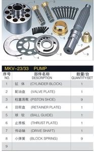 Hydraulic pumps spare parts for repair MKV33 TOKIWA pump accessories