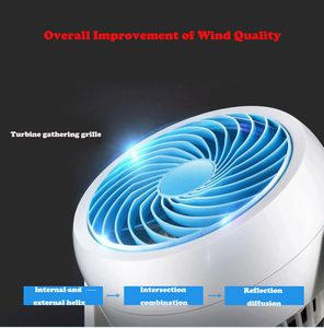 Wholesalow Gürültü Türbini Sirkülasyonlu Küçük Fan, Rahat Ev 35W 220V inşa etmek için etkili bir şekilde soğutulabilir ve toksik gazları tüketebilir.