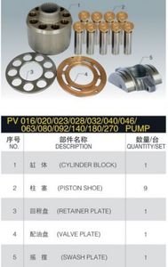 Ersatzteile für Hydraulikpumpen PV180 zur Reparatur von Zubehör für Paker-Kolbenölpumpen