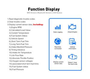 OBD2 ELM327 V1 5 Bluetooth Wi -Fi Diagnostic Tool Elm 327 OBD Code Reader Chip PIC18F25K80 Work Android iOS Windows 12V CAR280U