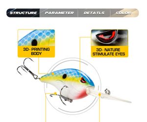 80mm 28.3g Deep Diving Crankbait Wobblers Fishing Baits Artificial Hard Lure Crank Bait Fishing Tackle Pesca Lures Pike