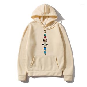 Planety Kolor Mężczyźni Hoodie 2020 Jesień Zima Ciepła Polar Wysokiej Jakości Bluzy Kreatywny Design Funny Moda Hoody Bluzy1