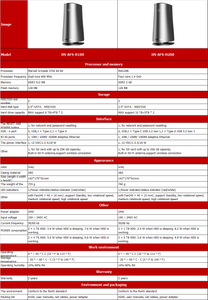 Server di condivisione cloud privato NAS per casa/ufficio Supporto per storage collegato alla rete WiFi HDD/SSD da 2,5 pollici H100 H200