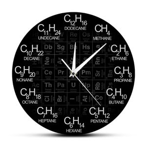 Okresowa tabela elementów Zegar ścienny Chemistry Wzory Chemiczne W postaci Numery Wall Watch Wall Chemical Science Wall Art Decor T200104