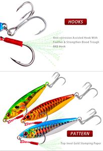 Promozione 7 cucchiai da pesca a colori da 7 cm 30 g, esche da lancio lunghe e cucchiai da micro jigging ad azione selvaggia con lamina per stampa a caldo a laser a corona