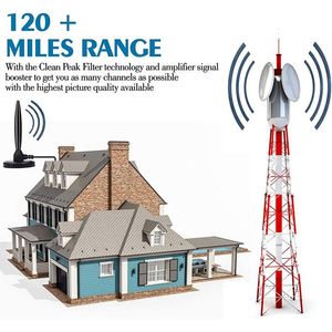 TV-antenn inomhus, HDTV digitala TV-apparater med förstärkare Signal Booster 120 miles Range Support Television 4K 1080p