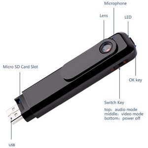 Mini câmera wearable com clipe traseiro 1080P HD caneta de vídeo portátil pequena loop registro gravador de filmadora gravador de áudio
