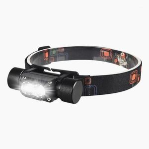 2in1 LED Headlamps 2T6 High Power USB Rechargeable Head Light Fishing Cycling Portable Lighting Accessories
