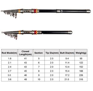 1.8m 2.1m 2.4m 2.7m 3.0m 3.6m 탄소 회전 막대 휴대용 텔레스코픽 낚시꾼 여행 캠핑 신선한 바닷물 낚시