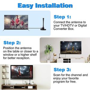 HD Indoor Digital TV Antenna with Amplifier Long 150 Miles Range Reception Supports 4K 1080P HDTV Television for Local