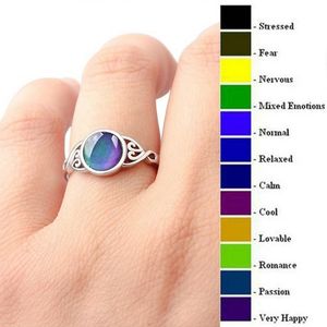 Mood Ring Color Change Adjustable Changeable Temperature Variable Opening Gems Women Girls Jewelry Fashion Gift Wedding Rings