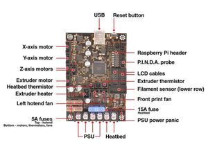 Einsyrambo 1.1B Mainty Board Einsy Rambo dla Prusa I3 Mk3 Mk3s z sterownikami SPI TMC2130 SPI Control 4 MOSFET Wyjściowe wyjścia