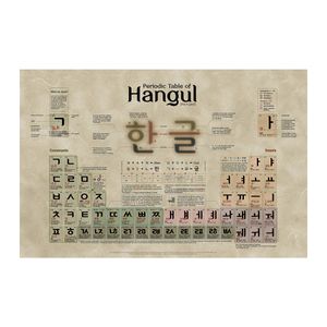 Periodic Table of Hangul Poster Painting Print Home Decor Framed Or Unframed Photopaper Material