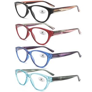Diopter Reading Glasses Men Women Unisex Eyeglasses Retro Presbyopia Eyewear 647879751578