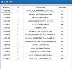 CGDI FC200 ECU 프로그래머 전체 버전