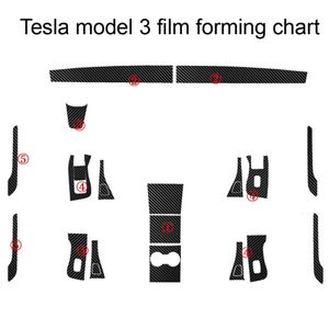 Tesla Model 3 için Model X S İç Merkez Merkez Kontrol Paneli Kapı Koyin Karbon Fiber Çıkartmalar Çıkartmalar Araç Stil Aksesuar